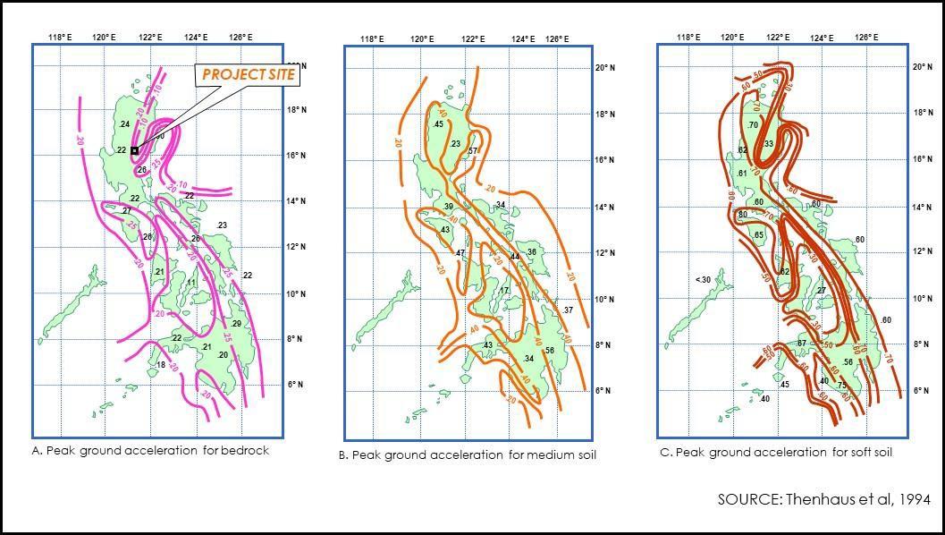 Peak Ground Acceleration Map
